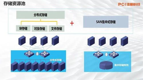 軌交產(chǎn)品事業(yè)部技術(shù)培訓(xùn)系列 1月技術(shù)分享會(huì)