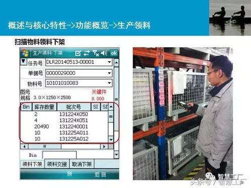 智慧工廠MES系統(tǒng)解決方案 高效數(shù)據(jù)處理的關鍵技術與應用